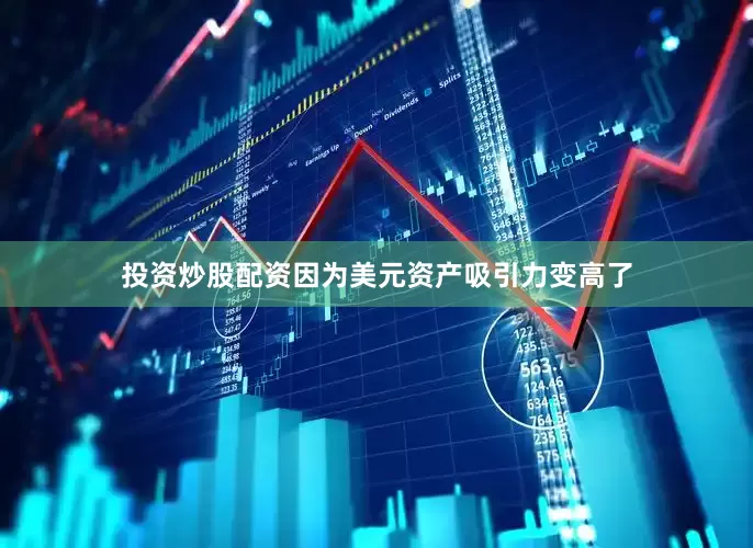 投资炒股配资因为美元资产吸引力变高了