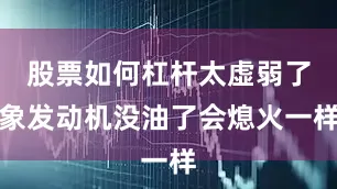 股票如何杠杆太虚弱了象发动机没油了会熄火一样