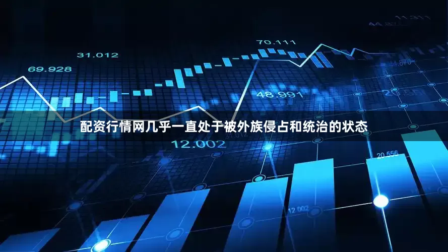 配资行情网几乎一直处于被外族侵占和统治的状态
